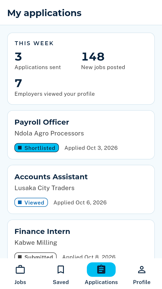 The applications list with this week's numbers and each application's status
